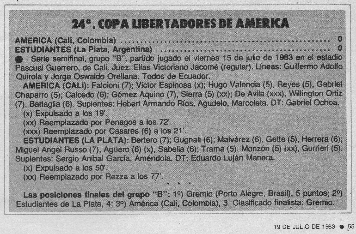 1983 estudiantes america 4